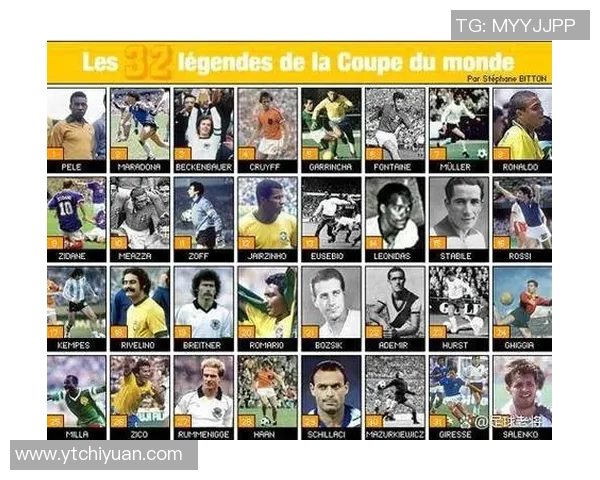 2025年足球十大新兴球星盘点 谁是未来的足球巨星 2025年足球十大新兴球星盘点 谁是未来的足球巨星